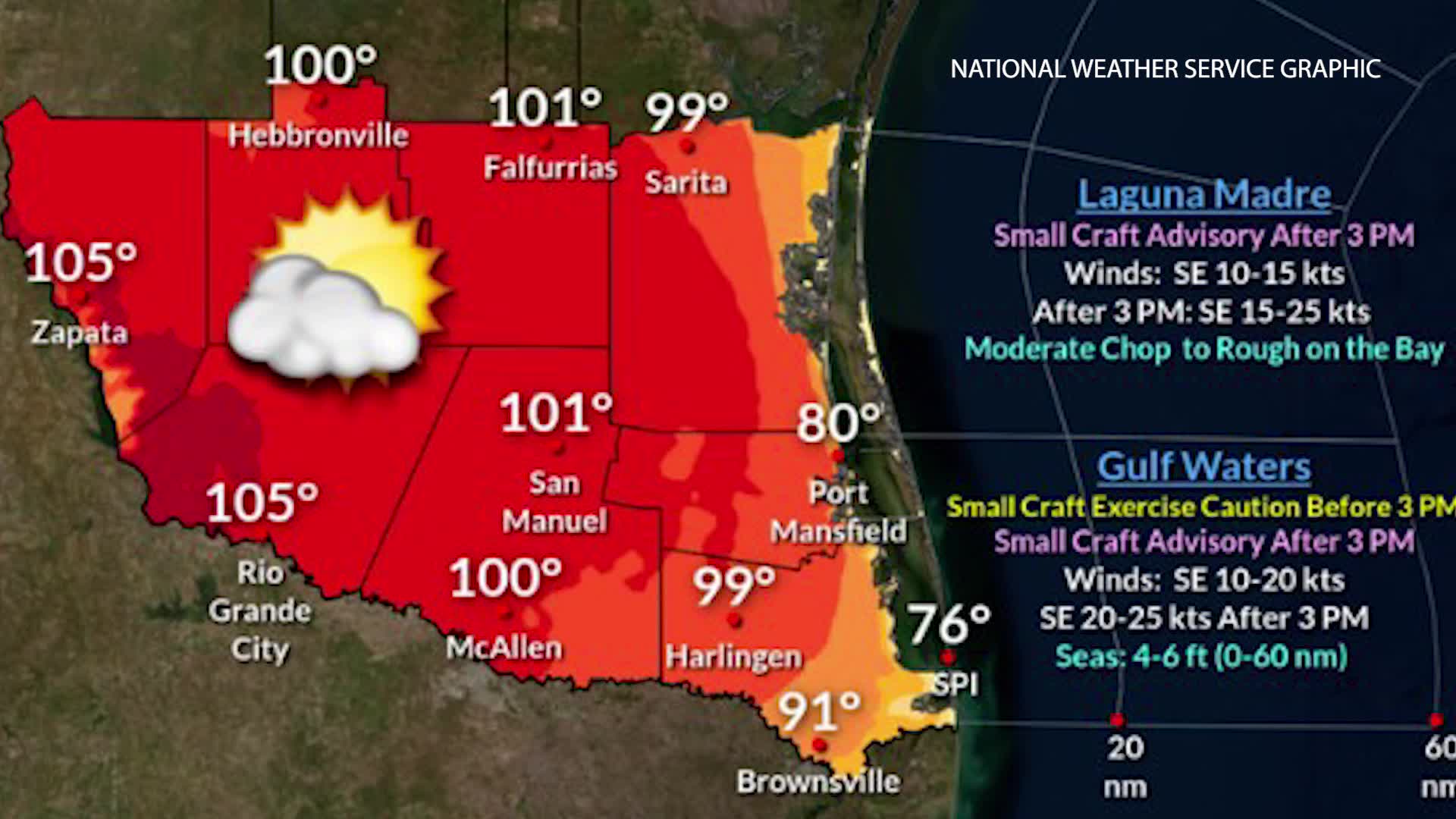 High Heat in RGV BorderReport