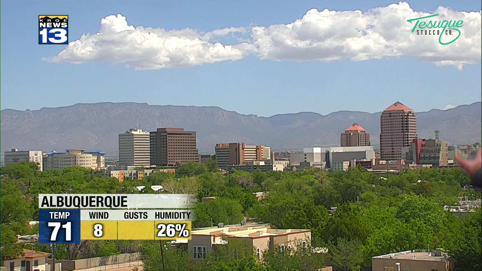 Windy weather continues through the week – KRQE NEWS 13 – Breaking News ...