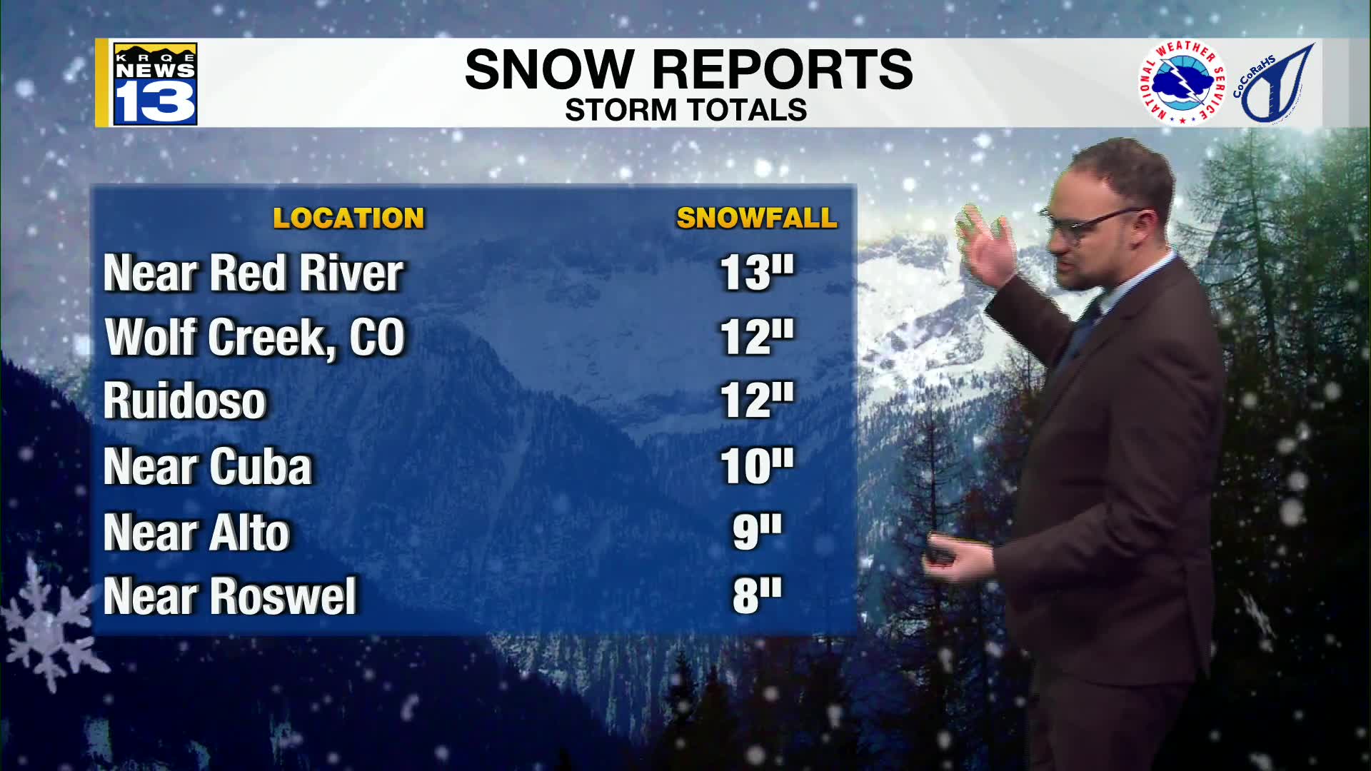 Colder weather sticks around after winter storm moves out – KRQE NEWS ...
