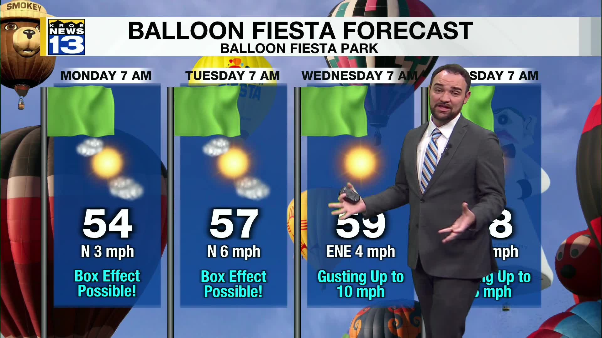 Storm chances increase this week – KRQE NEWS 13 – Breaking News ...
