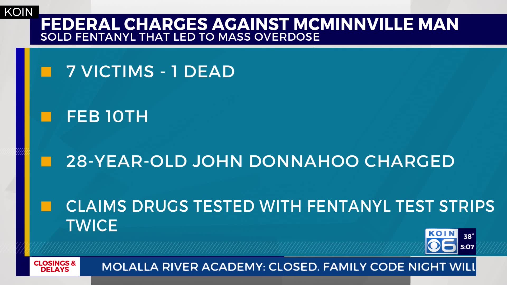 Man charged for mass fentanyl overdose that resulted in 1 death – KOIN.com