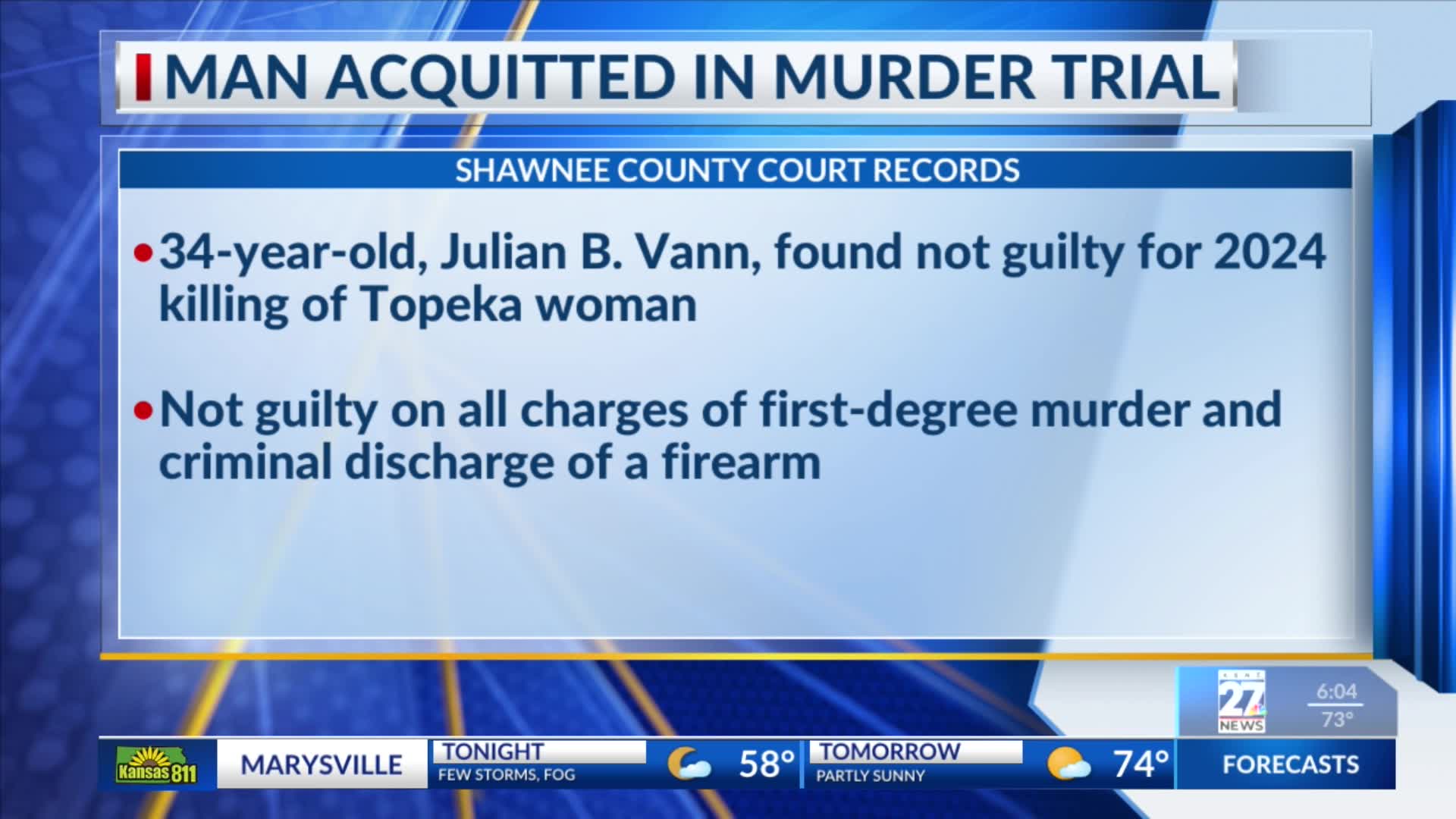 Jury finds man not guilty in 2024 Topeka killing – KSNT 27 News