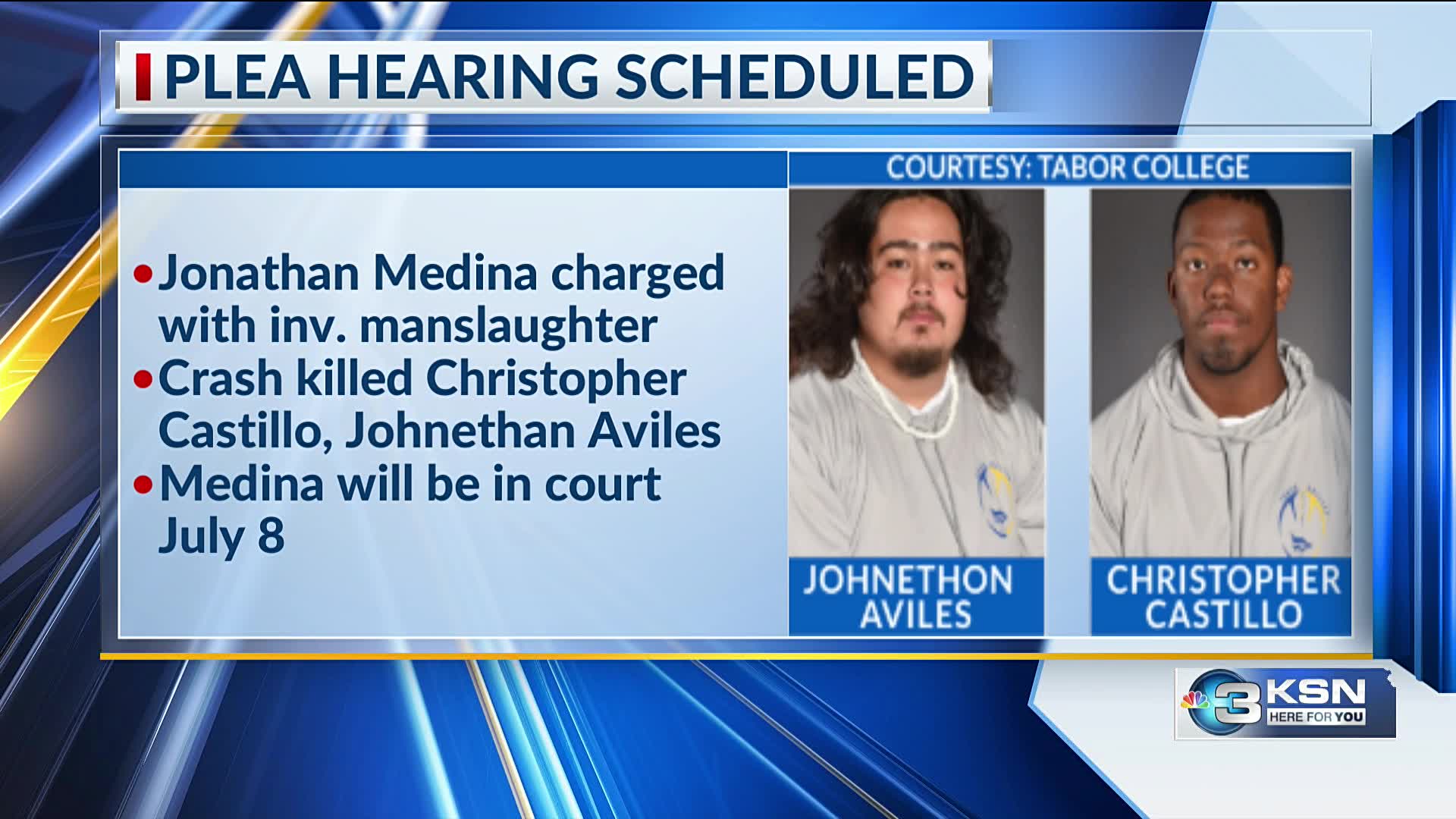Plea hearing set for former athlete charged in fatal DUI – KSN-TV