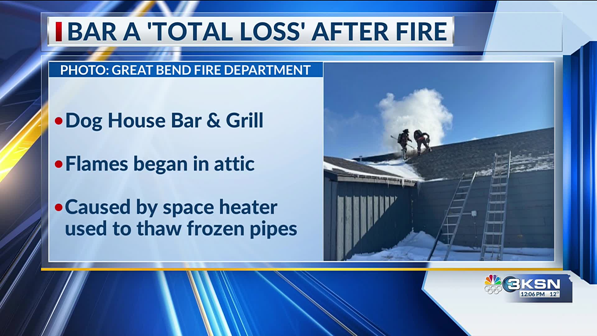 Great Bend bar fire caused by space heater thawing pipes – KSN-TV