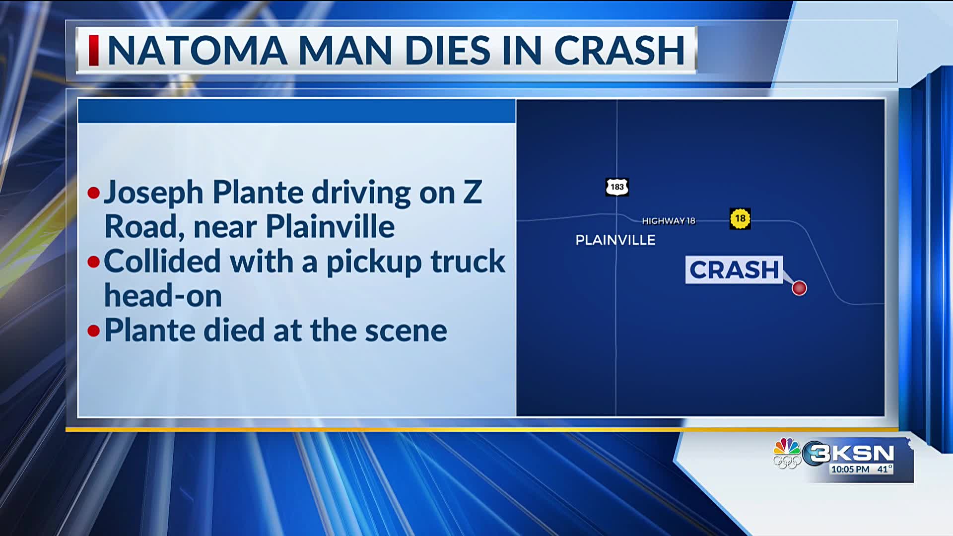 Man dies after pickup crash in northwest Kansas – KSN-TV