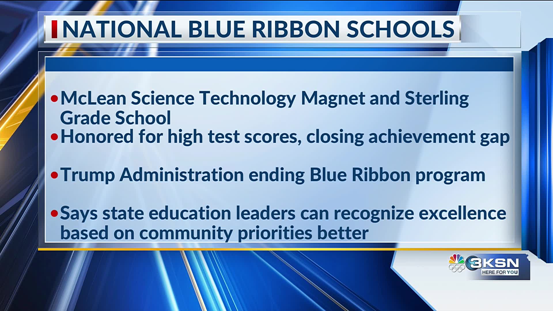 National honors for three high-performing Kansas elementary schools, image size:1920x1080
