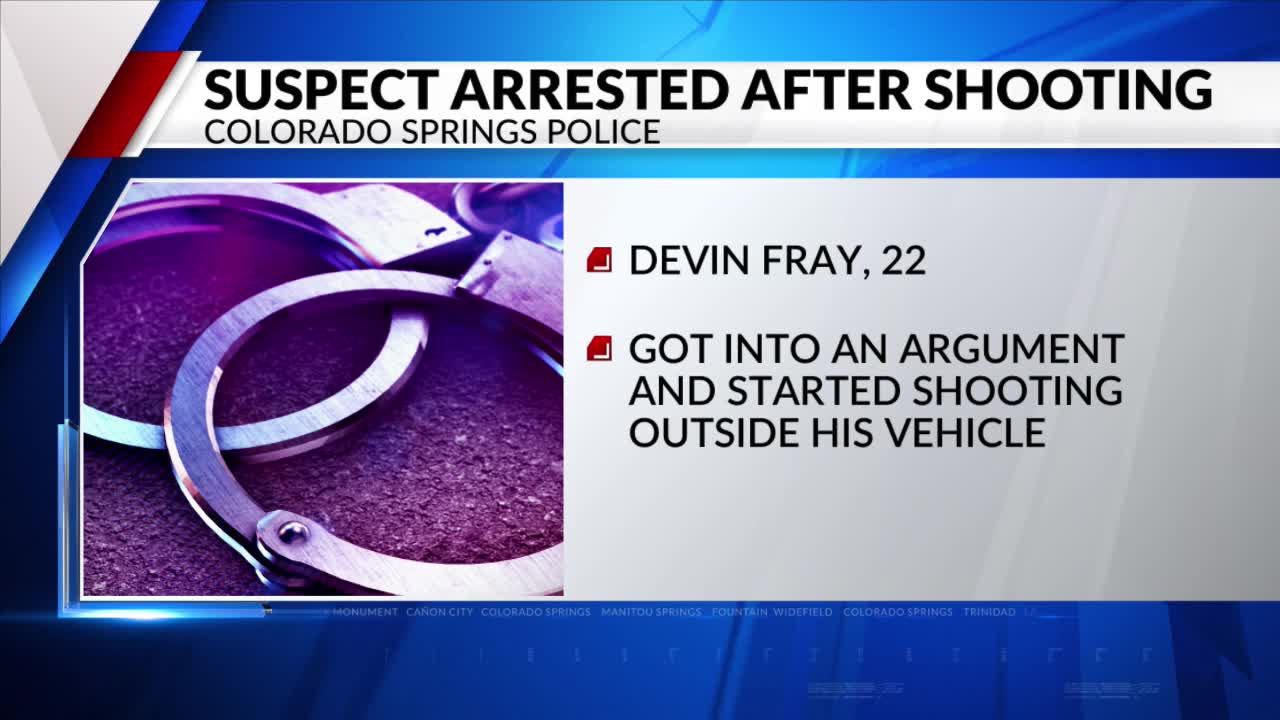 CSPD: Suspect arrested after firing shots in air, scaring employees ...