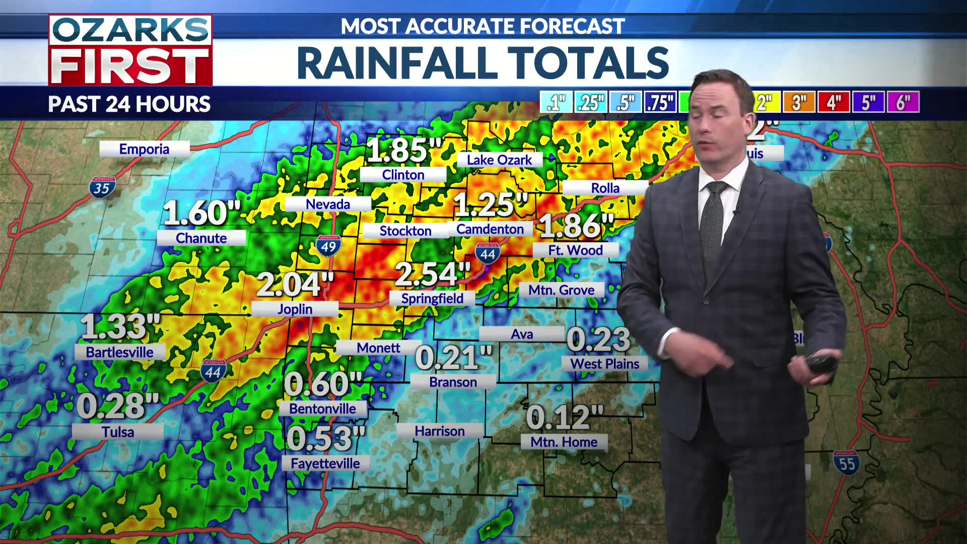 Briefly drier ahead of another wave of storms Friday – KOLR ...