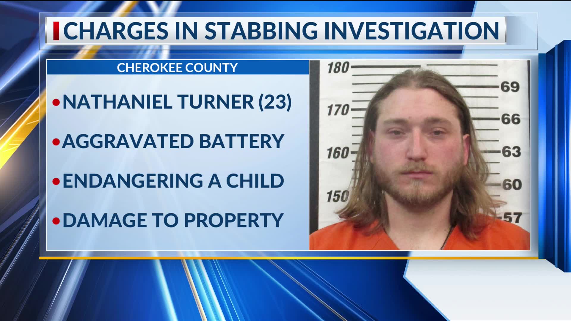 Two arrested as charges filed in Cherokee County stabbing incident ...