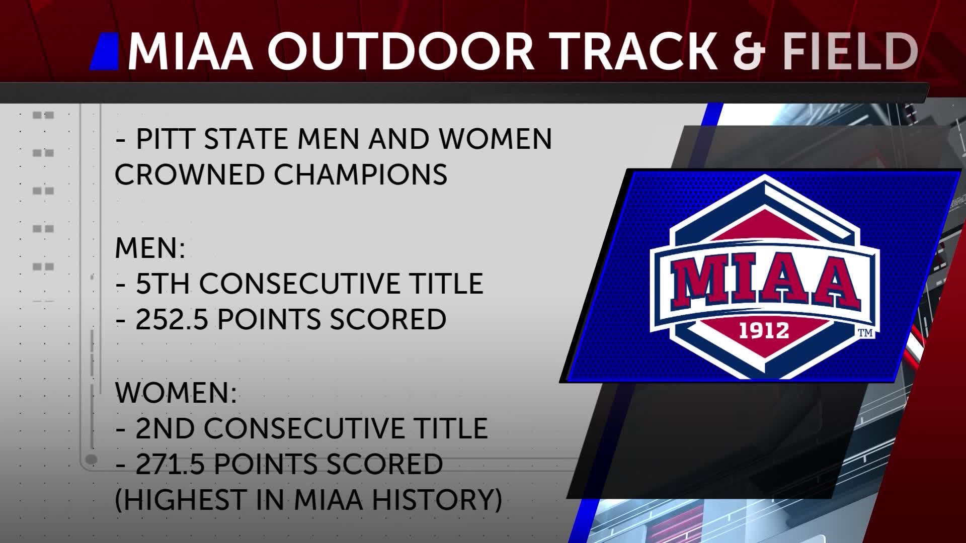 Pitt State Track & Field Men and Women secure MIAA Outdoor ...