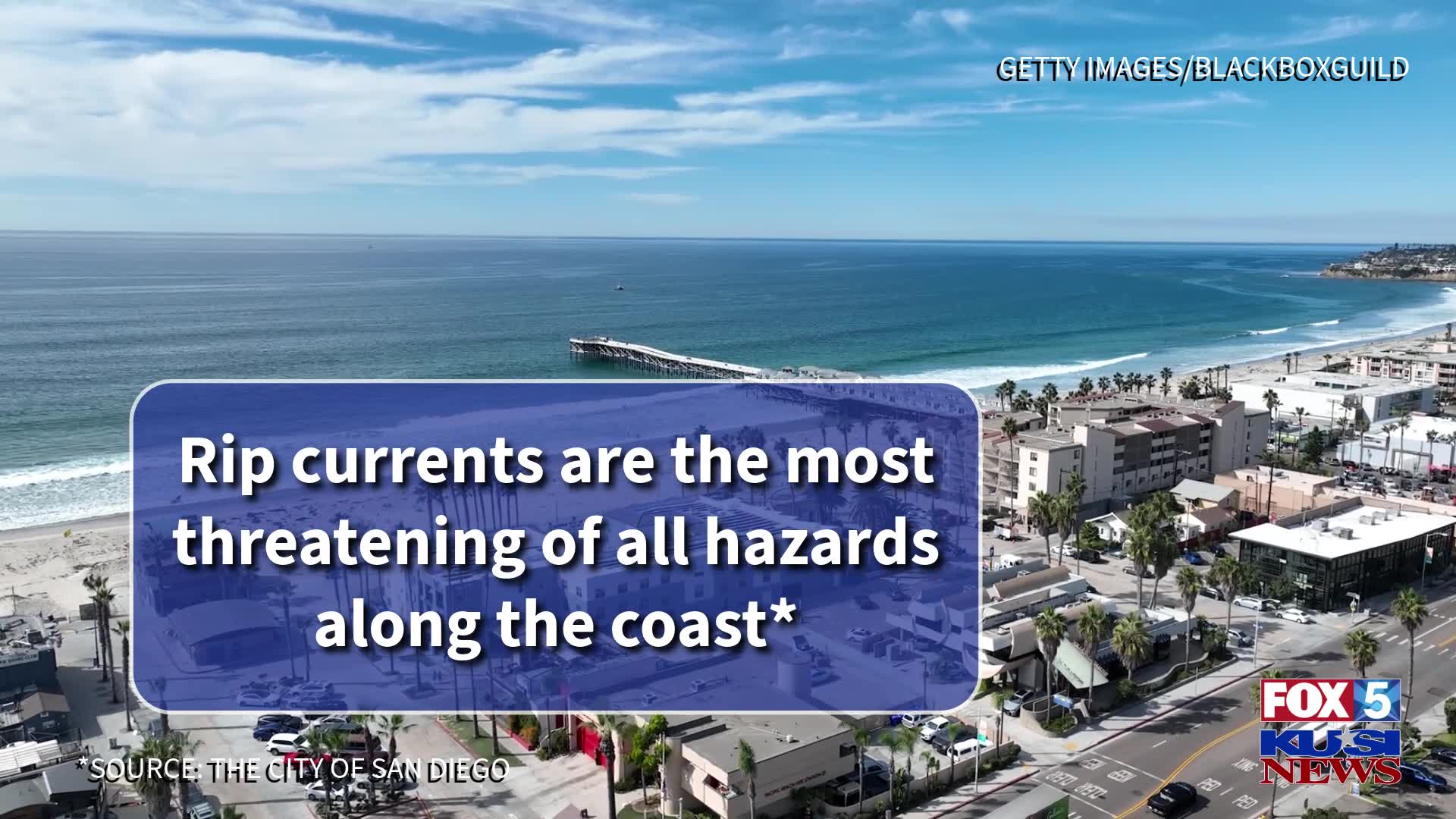 How to escape a rip current – WKRG News 5
