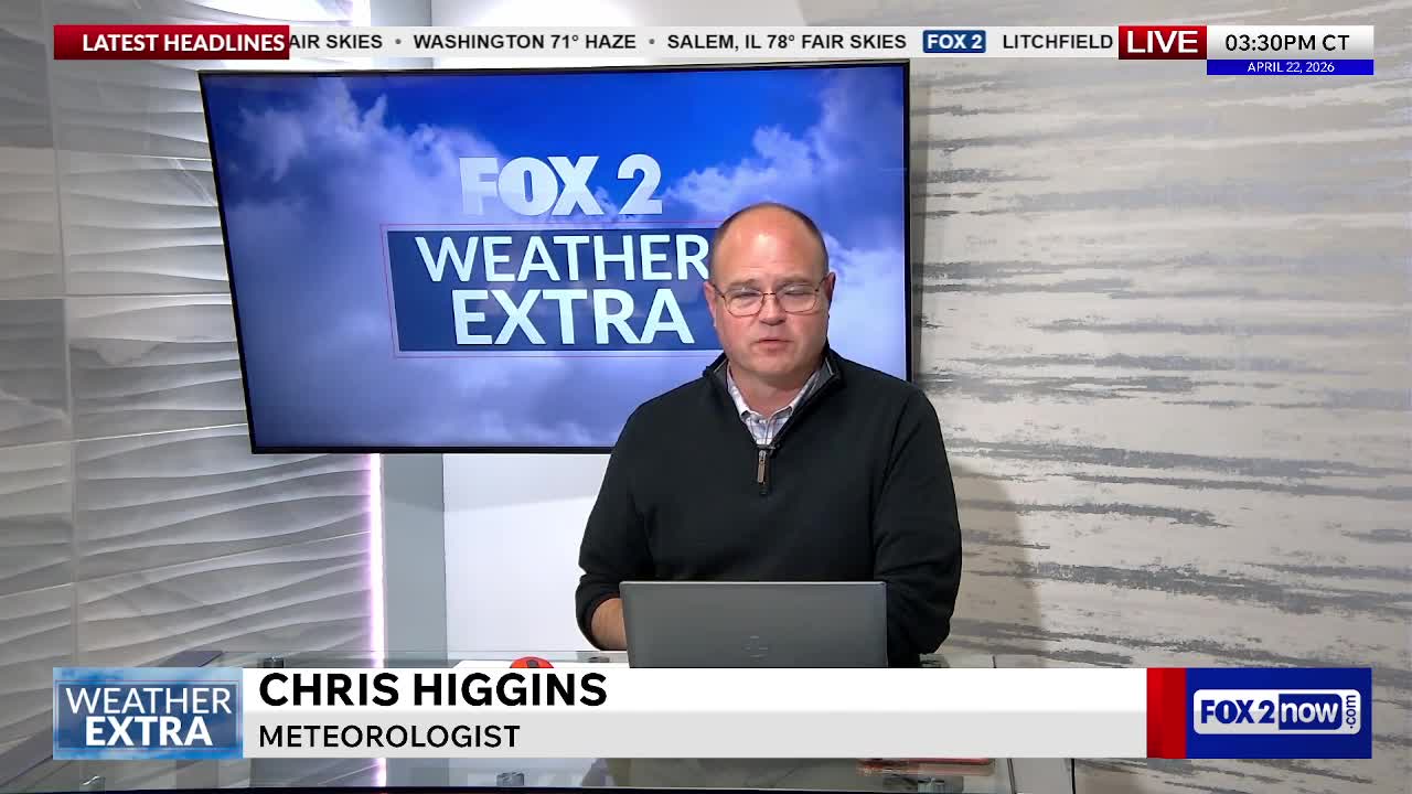 Weather Extra with Chris Higgins: The good Friday tornado – FOX 2